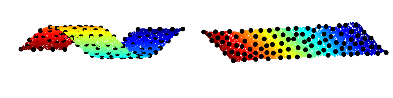 DIMAL: Deep Isometric Manifold Learning Using Sparse Geodesic Sampling paper thumbnail