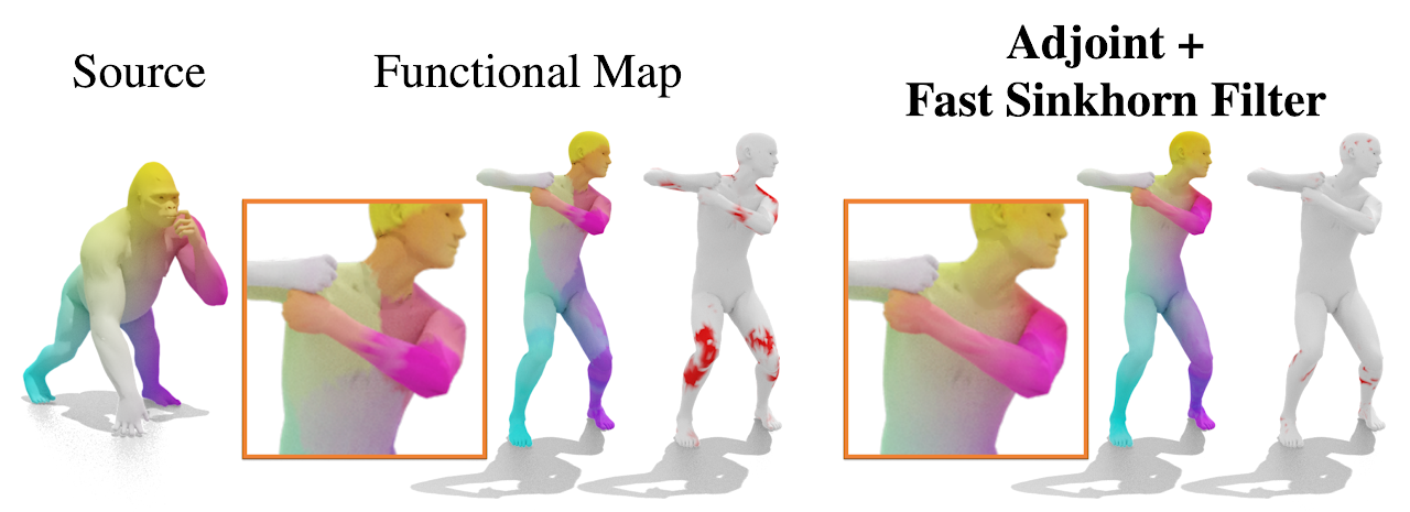 Fast Sinkhorn Filters paper thumbnail